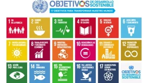 Agenda 2030